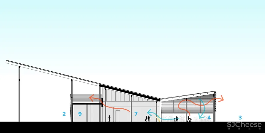 麦当劳第一家全球旗舰餐厅开幕!看似「简易」的设计,却能全靠自己发电