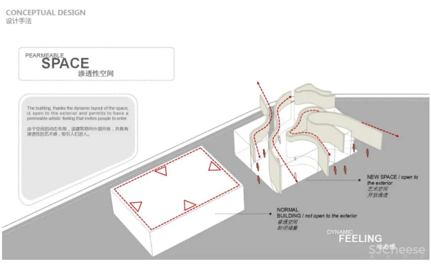 UMA伍玛设计 新作 武汉中梁天玺壹号售楼处|售楼处
