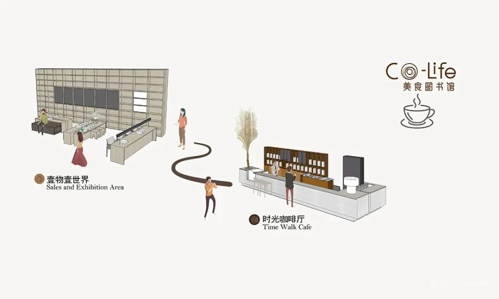 壹方设计 杭州万科CO Life美食图书馆,从场景到场所的创新