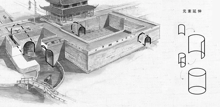 零次方设计 | “美术馆”里的空间艺术