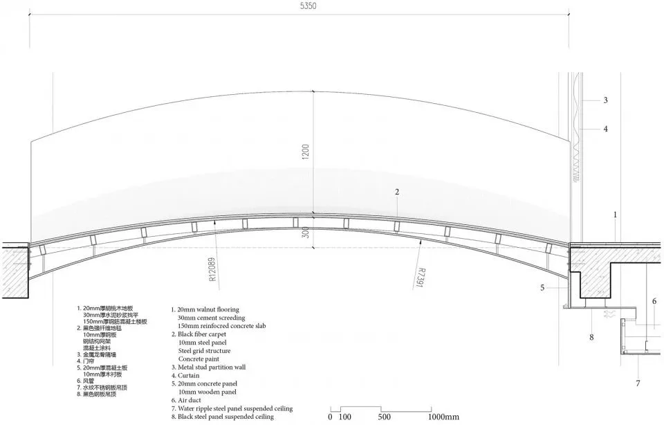 新作 酒店与城市的空间实验 上海NEOBRIDGE桥酒店改造 行之建筑设计事务所