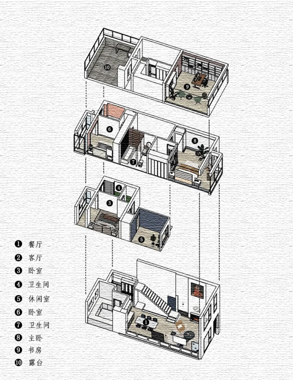 从事苗圃经营的姑娘,买下自带花园大别墅,把321m²搞成让人羡慕的植物园!