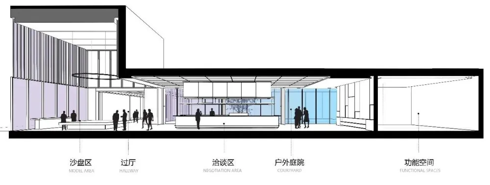 域正设计：在城市中觅得安然