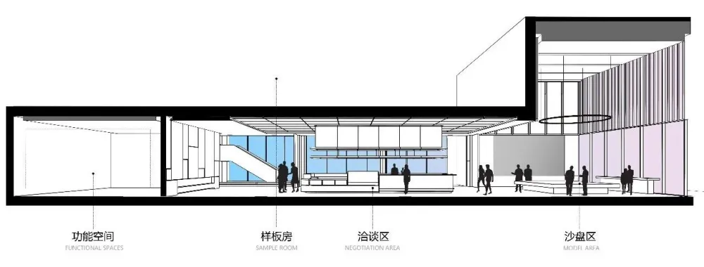 域正设计：在城市中觅得安然
