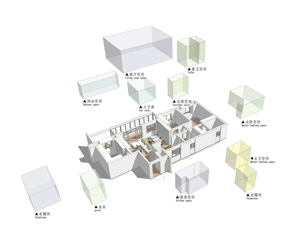 设计：越简单，越舒适！