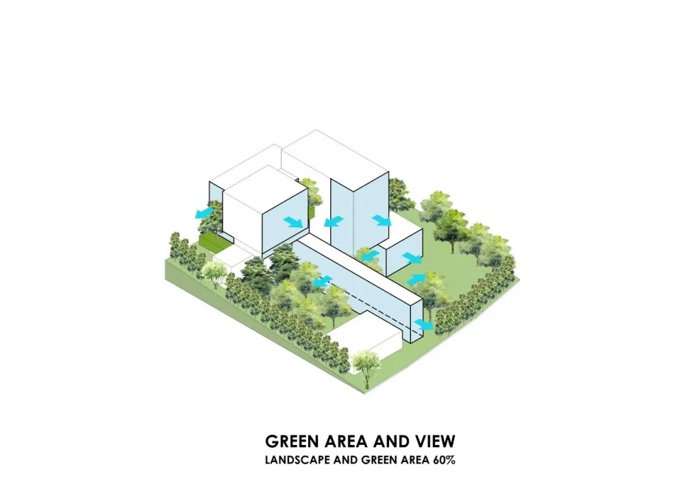 AAd Architecture丨光影之屋，Shade House