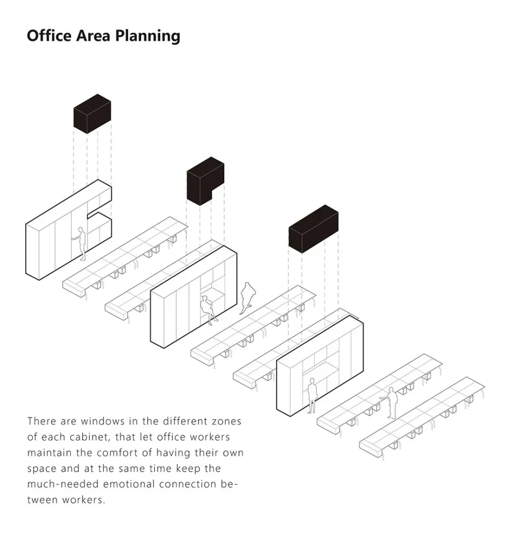 E Studio 壹所设计 九毛九集团办公室