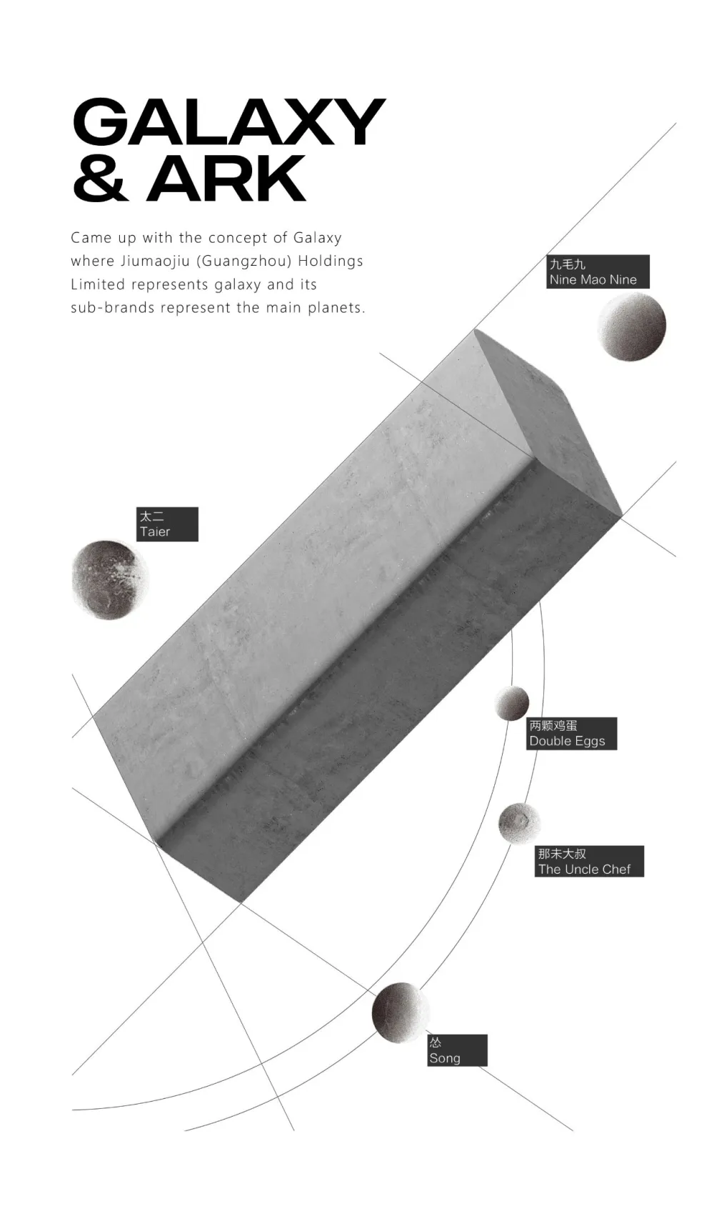 E Studio 壹所设计 九毛九集团办公室