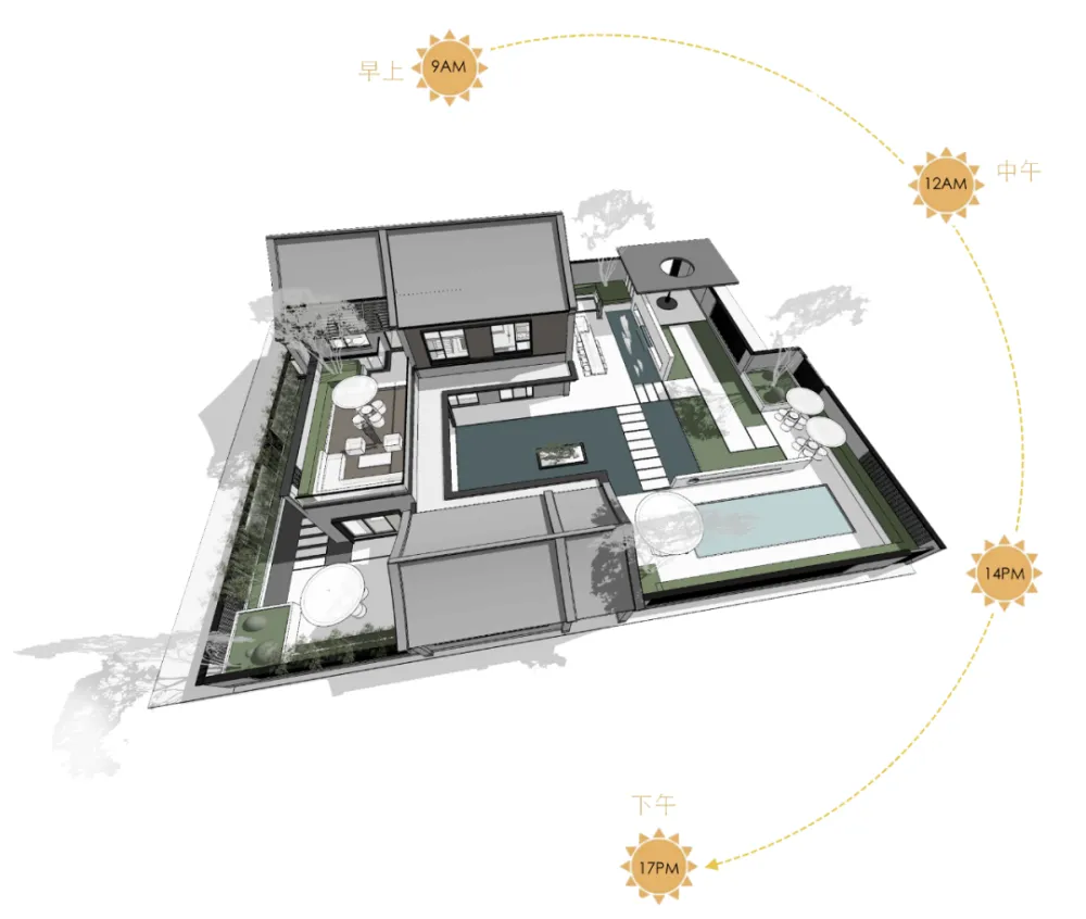 励时设计 漫步时光：同盟古镇袁家村民宿