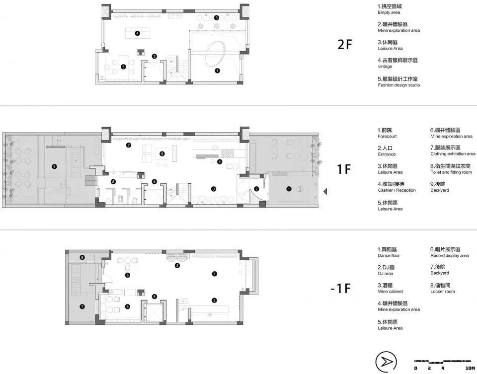 在矿井中发掘有趣的事物 武汉 COZMINE线下集合店 外物 WHY WOULD