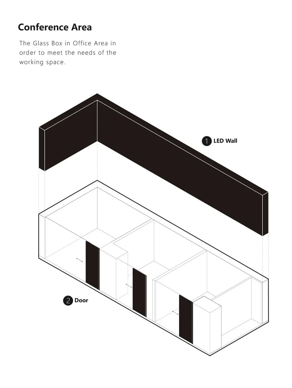 E Studio 壹所设计 九毛九集团办公室