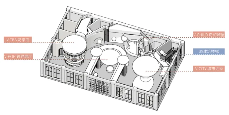 CLV×万科：色彩梦幻联动，打造都市中的“天真避难所”!