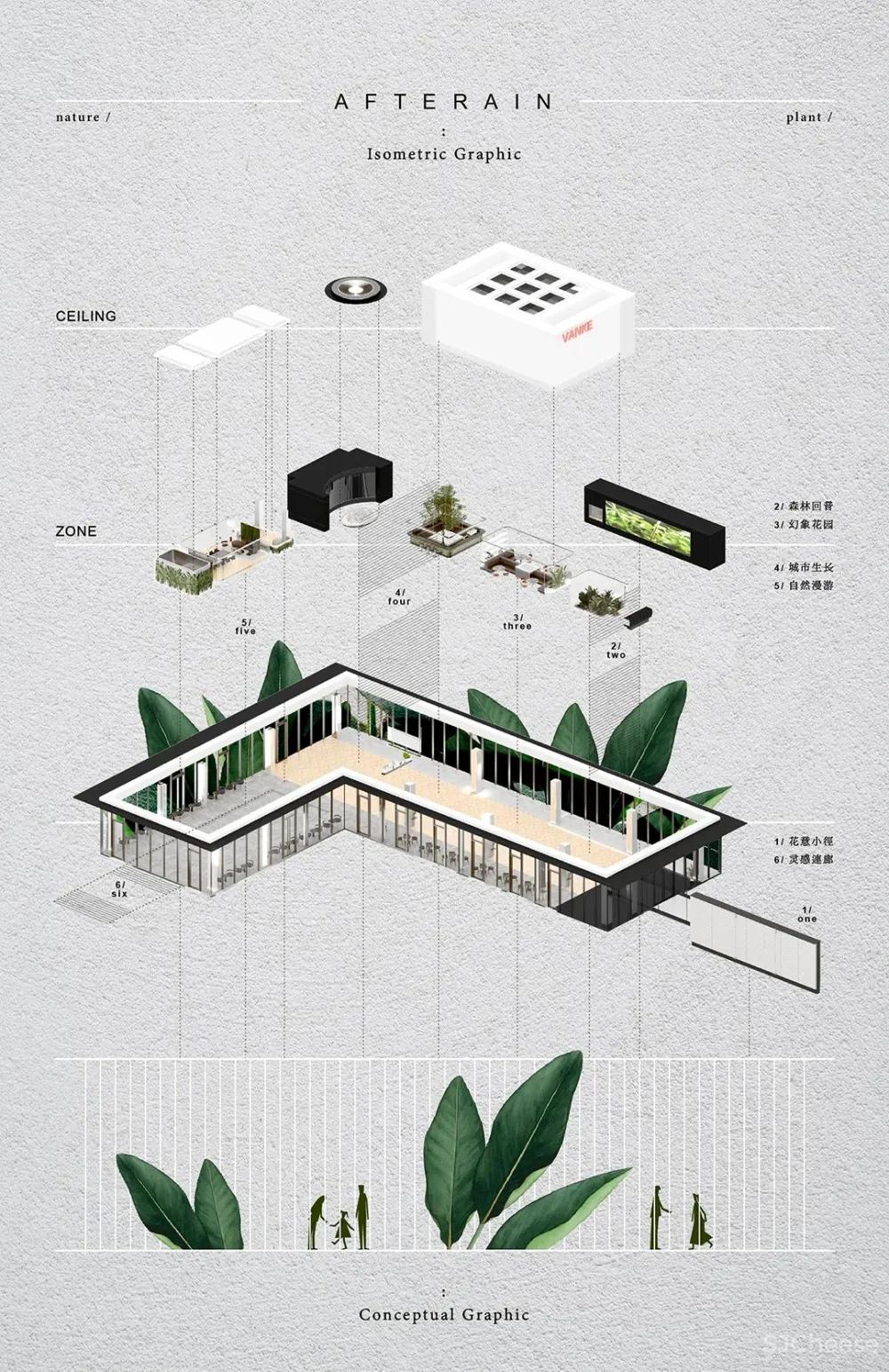 峻佳 杭州万科开了家超仙的雨林餐厅，成新晋网红地 ！