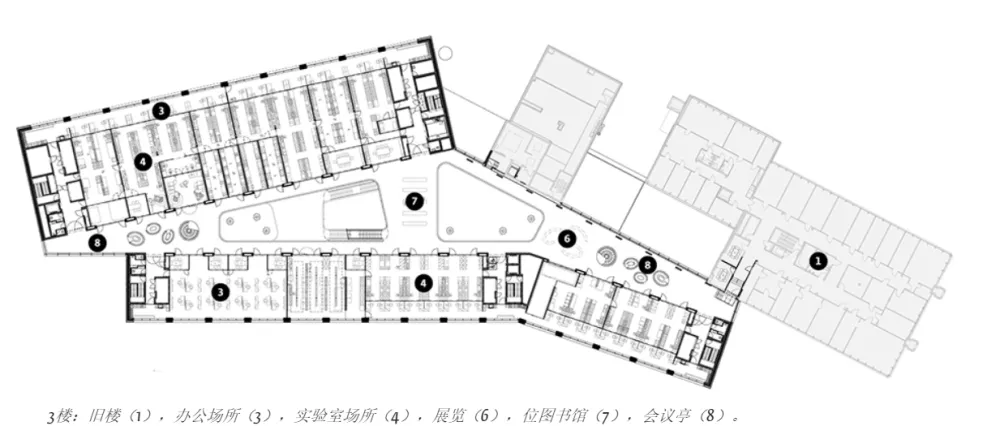 瑞士厂房改造,中庭 Led 灯带居然能模拟日光,更适合植物生长,这灯光设计太牛了