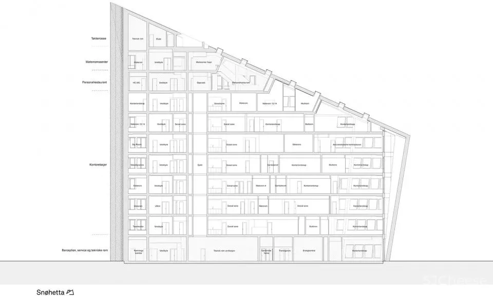 新作 未来办公空间的可持续设计范例 Powerhouse Telemark能源大楼 Snøhetta