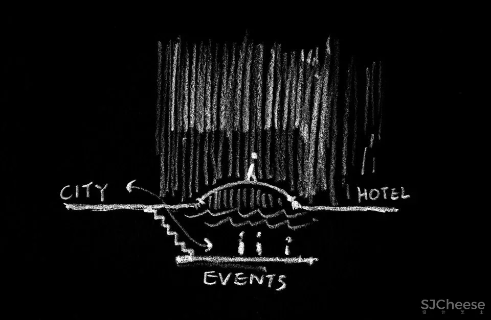 新作 酒店与城市的空间实验 上海NEOBRIDGE桥酒店改造 行之建筑设计事务所