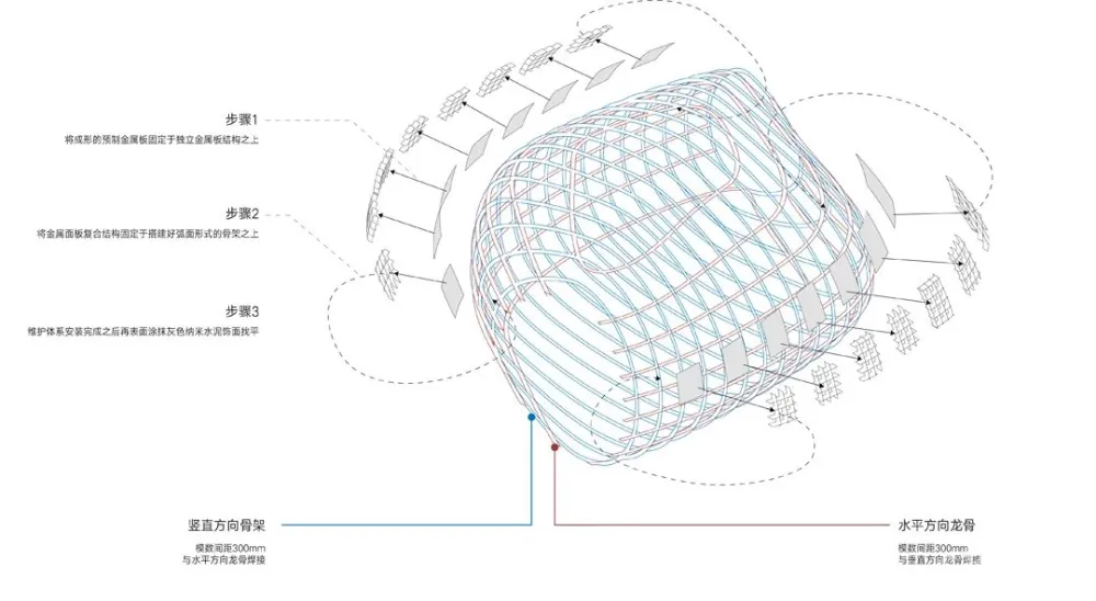 俞挺在广州高空创造出「抽象的港口城市」:一处让人大彻大悟的图书馆