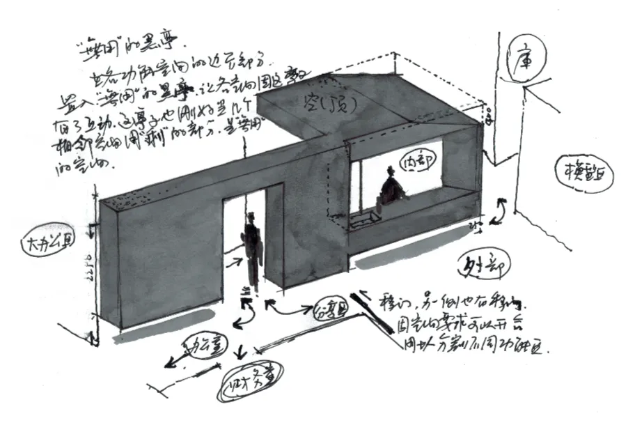 边界空间设计 × 边界办公空间：“无用”的黑亭