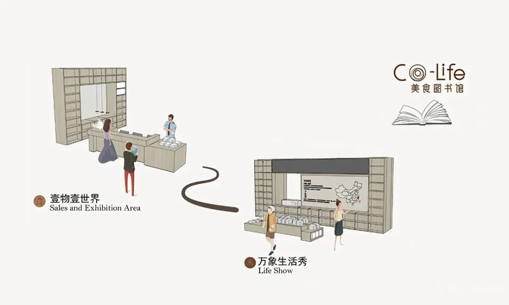 壹方设计 杭州万科CO Life美食图书馆,从场景到场所的创新