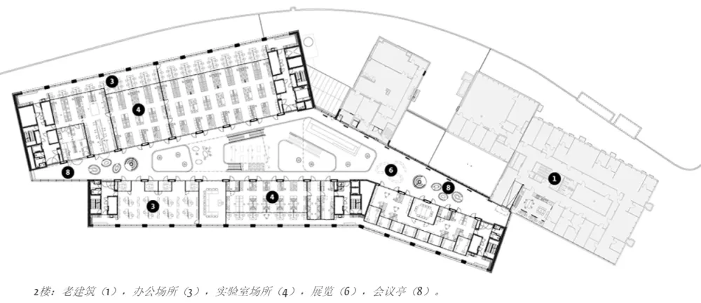 瑞士厂房改造,中庭 Led 灯带居然能模拟日光,更适合植物生长,这灯光设计太牛了