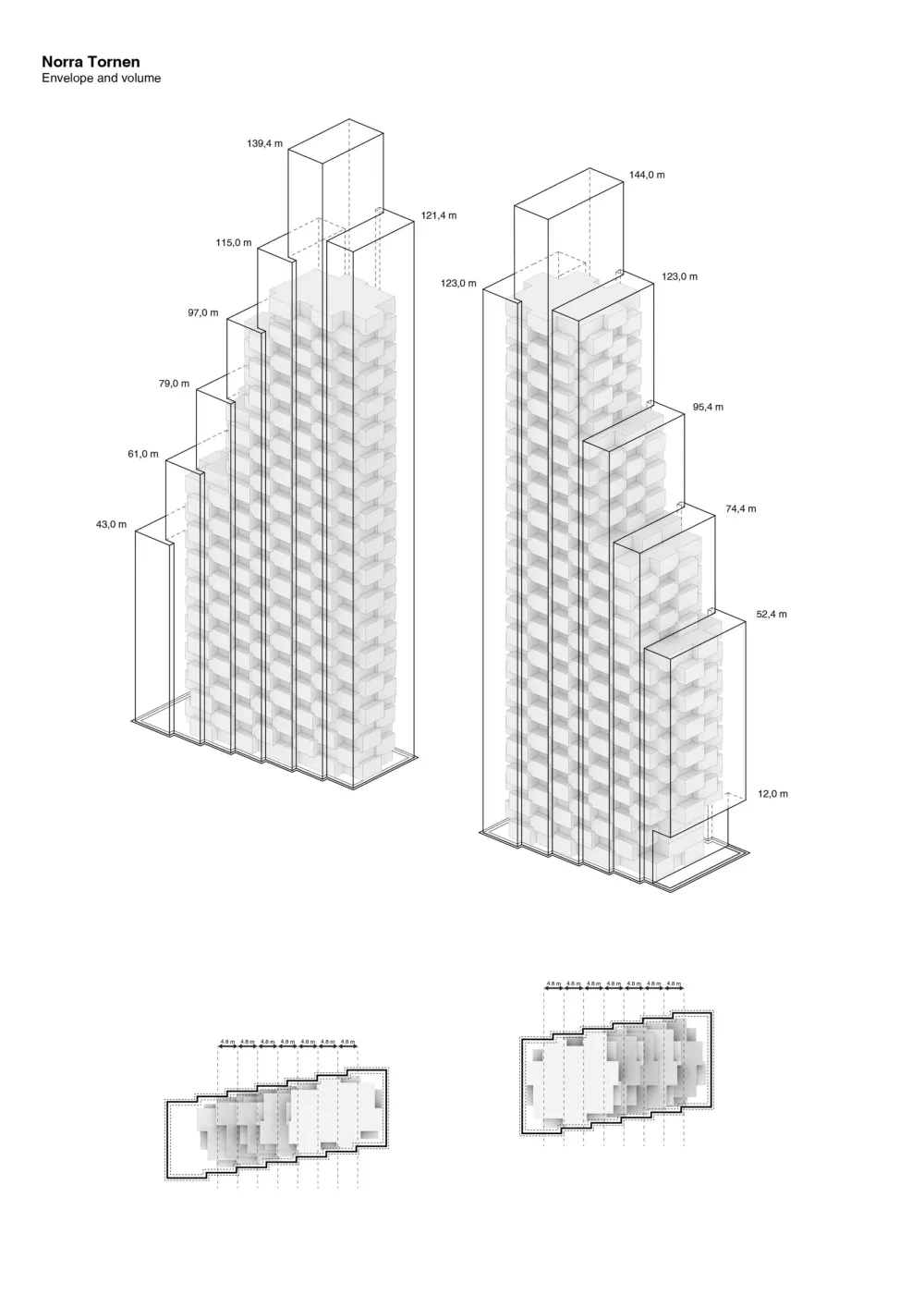 OMA 拿了高层公寓奖,这样板房才是正统「北欧风」