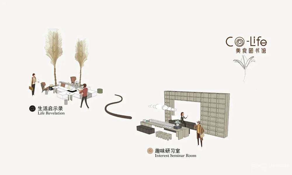 壹方设计 杭州万科CO Life美食图书馆,从场景到场所的创新