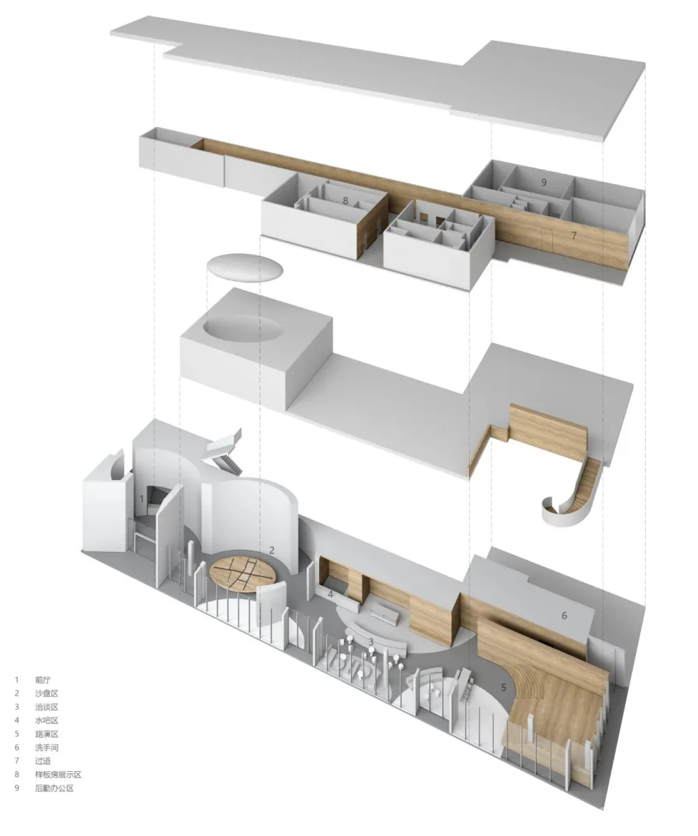 共生形态 星辰与蜉蝣