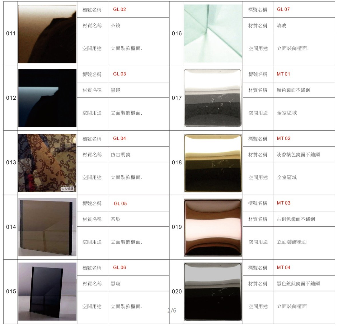 邱德光-上海黄浦滩名苑600户型样板间丨全套CAD施工图+造价清单+官方摄影丨110M