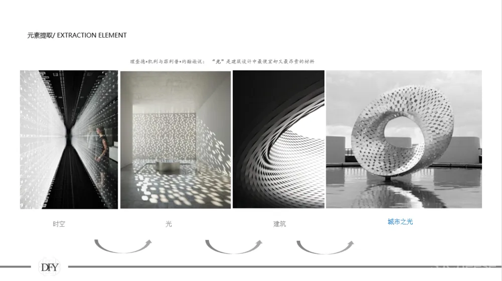 德方圆|石家庄CBD规划展馆 从此 石家庄一路向上