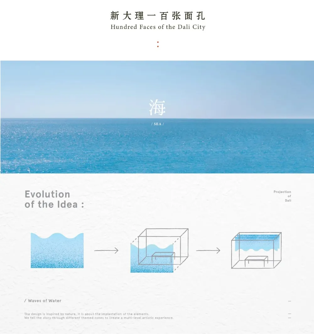 【峻佳设计新作】「大理·拾叁月」丨城市记忆再创作,打造文旅新IP