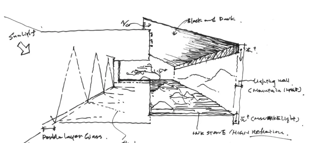 融创华北│郑州漫山艺术中心 ─ 空间有光，光中有画