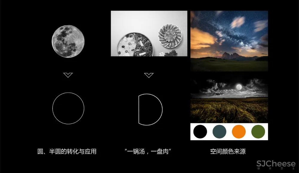 餐饮品牌升级在空间设计上的表现，艺鼎设计王锟直播分享