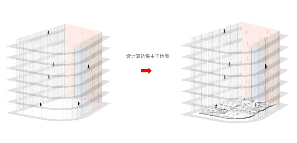 北京大兴国际机场木棉花酒店-“新国门”的旅人书房