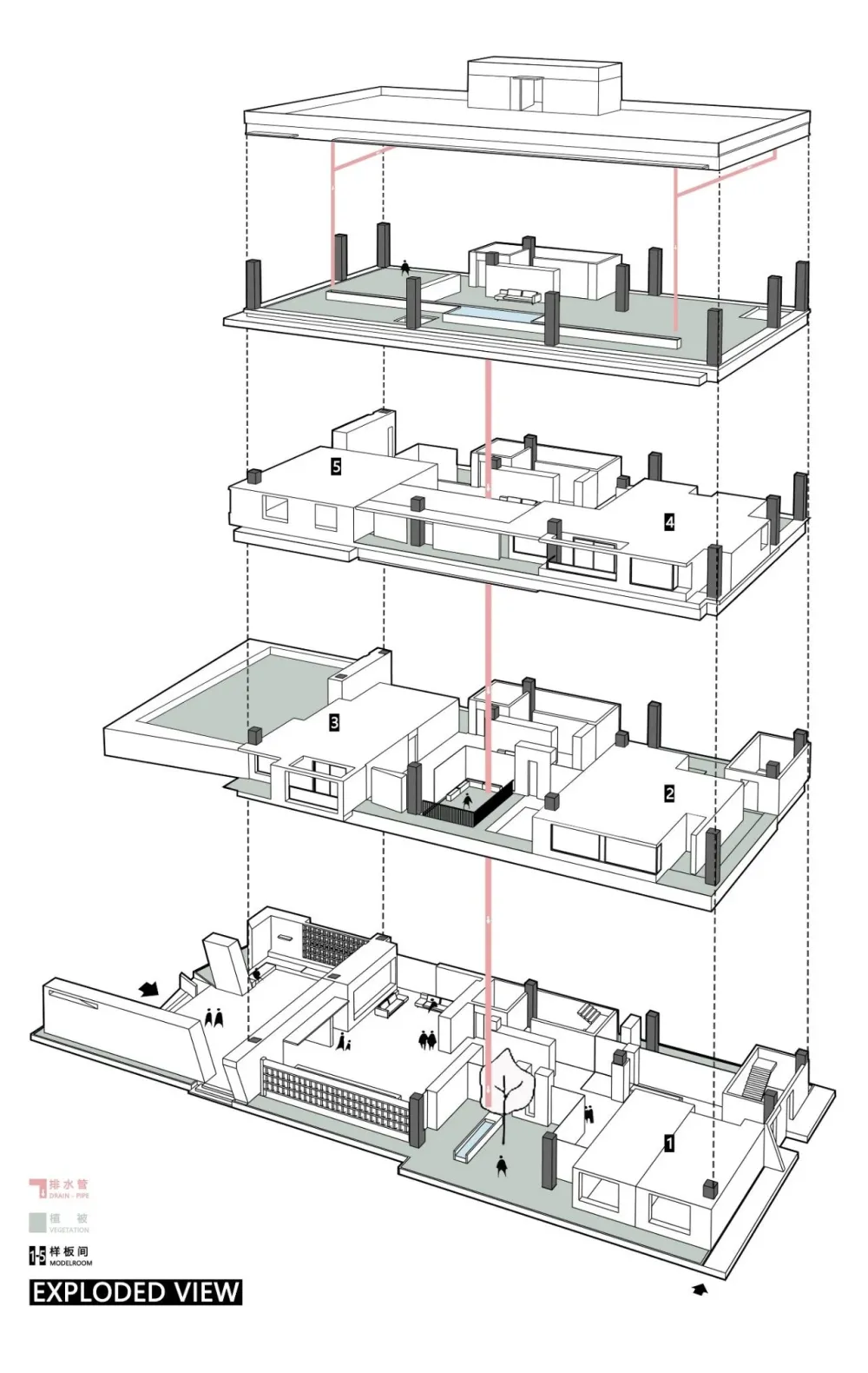 空间等级与层次的边界营造 边界空间设计