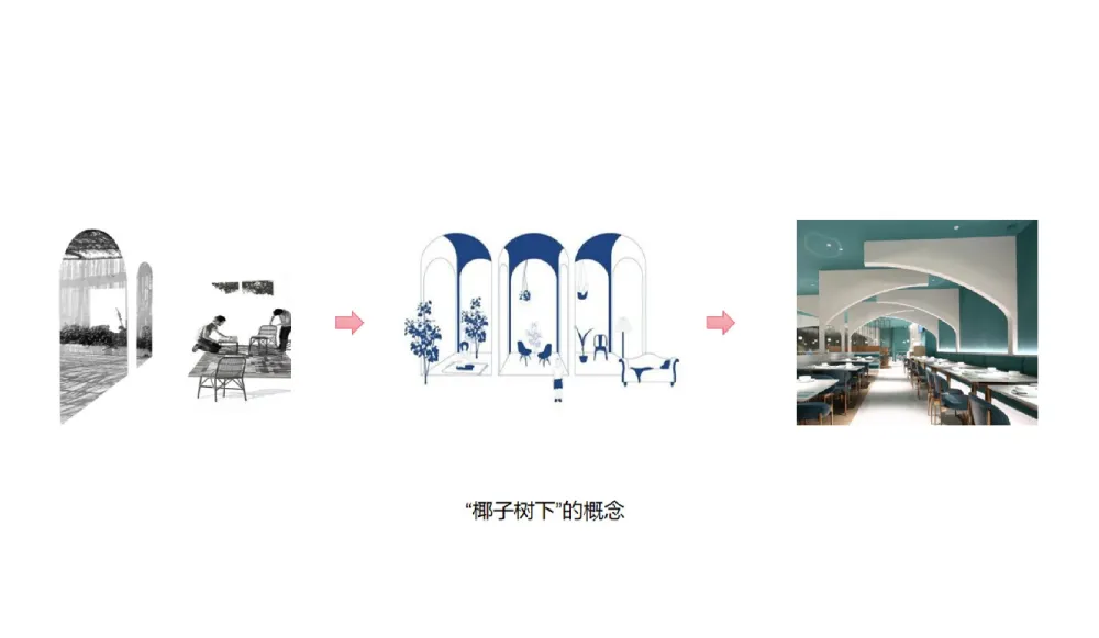 餐饮品牌升级在空间设计上的表现，艺鼎设计王锟直播分享