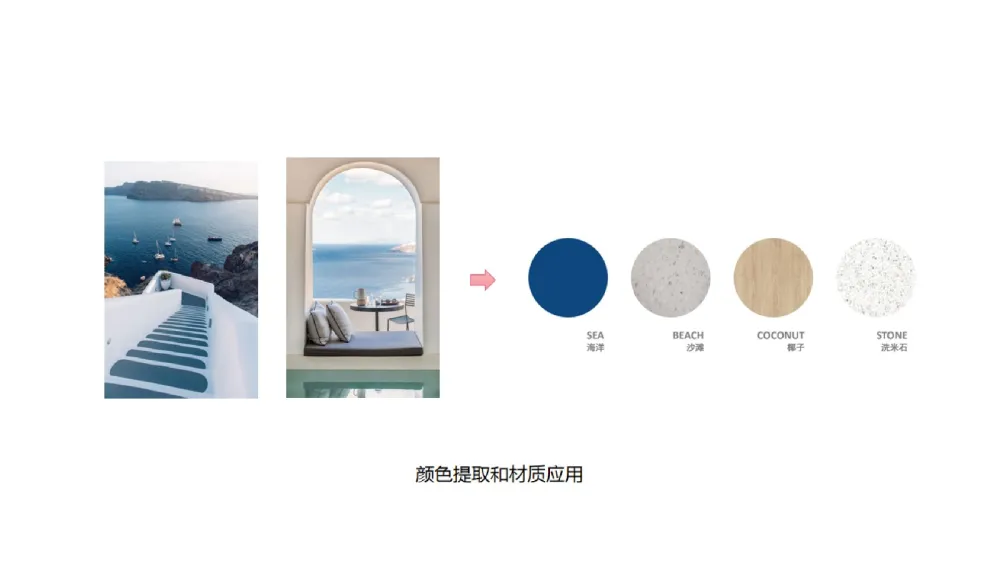 餐饮品牌升级在空间设计上的表现，艺鼎设计王锟直播分享