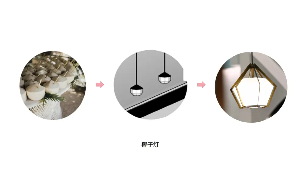 餐饮品牌升级在空间设计上的表现，艺鼎设计王锟直播分享