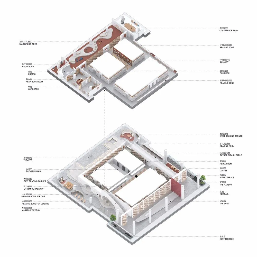 唯品会总部图书体验馆Wutopia Lab
