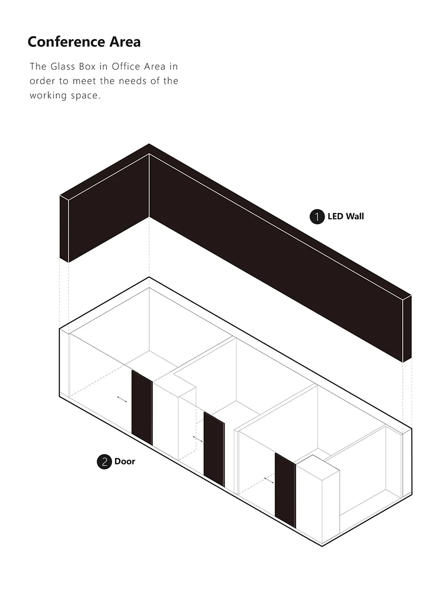 E Studio壹所设计｜星系空间站