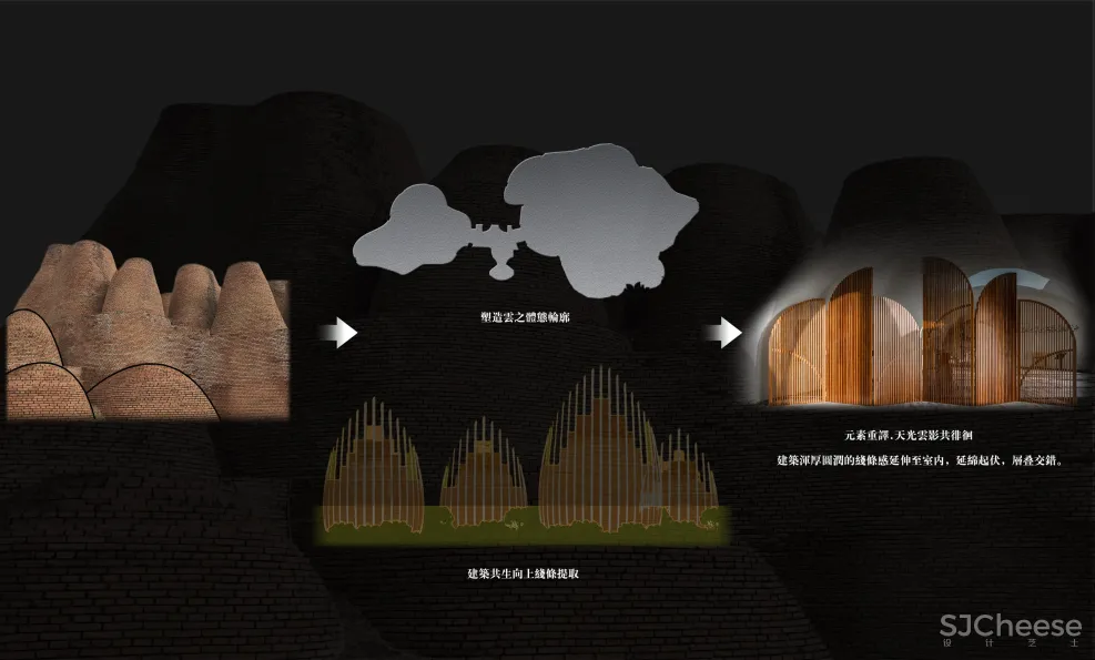 CCD 半朵雲遊天地間