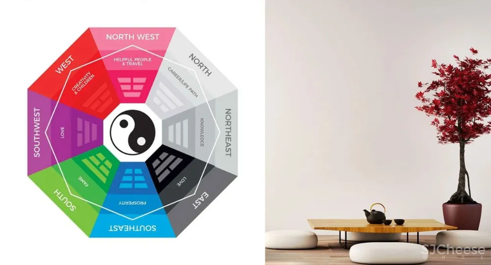 什么样的房子越住越旺?一看就懂,值得收藏!