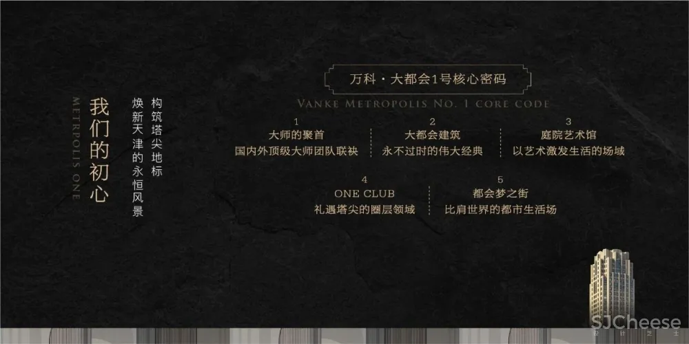 新作推荐 邱德光的年度力作：大都会1号