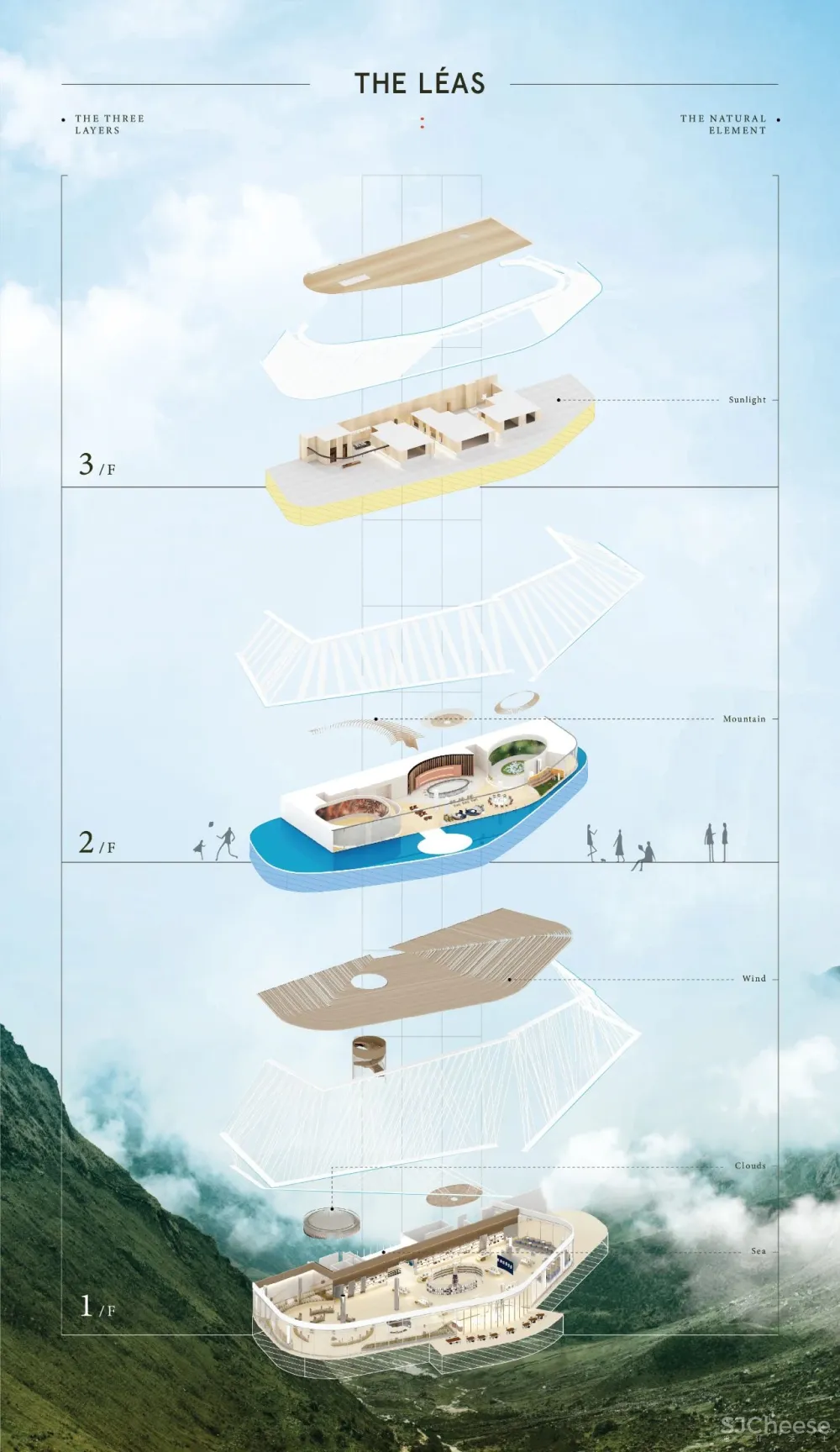 【峻佳设计新作】「大理·拾叁月」丨城市记忆再创作,打造文旅新IP