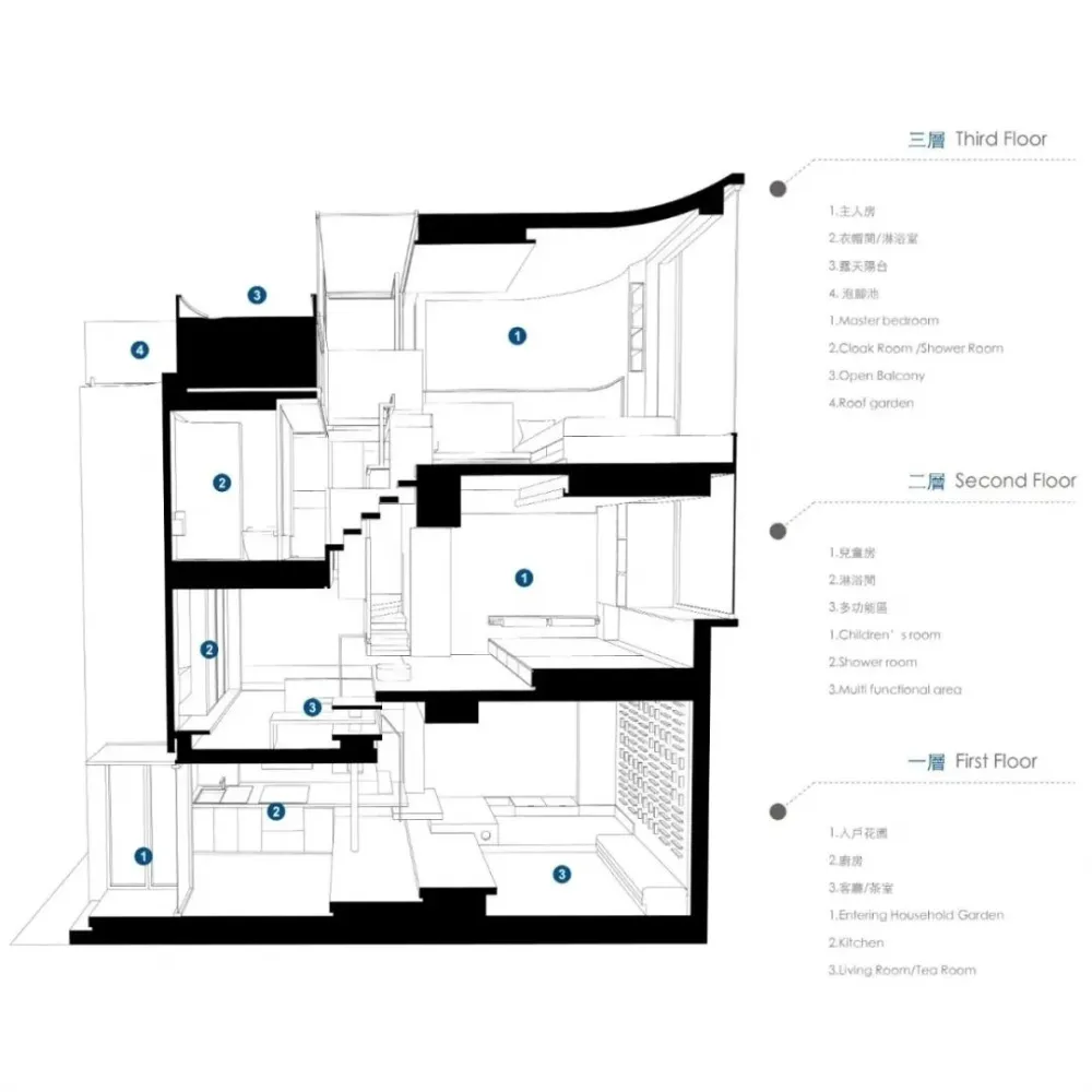 窝·居 2020东方卫视《梦想改造家》丨谢英凯设计