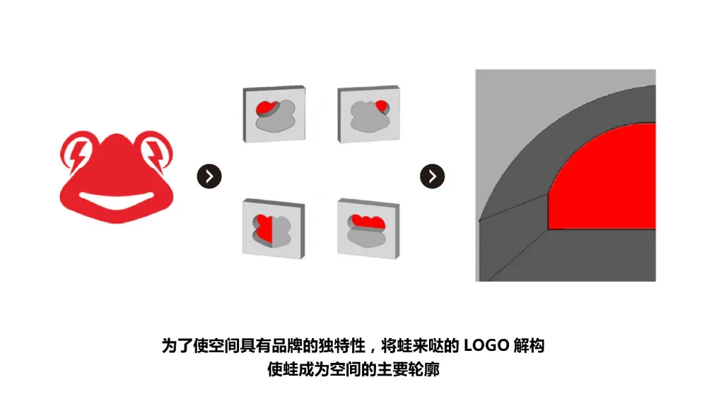 餐饮品牌升级在空间设计上的表现，艺鼎设计王锟直播分享