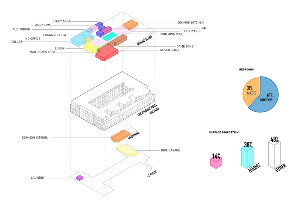 酒店还有共享办公,公区配置也「不讲武德」,网友:联合办公感觉要凉?