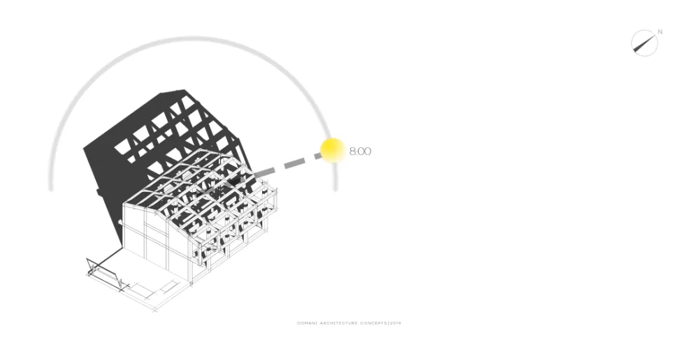 DOMANI 东 仓 白 · ZS Lab