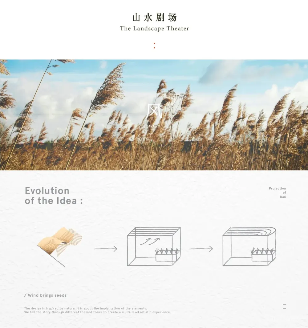 【峻佳设计新作】「大理·拾叁月」丨城市记忆再创作,打造文旅新IP