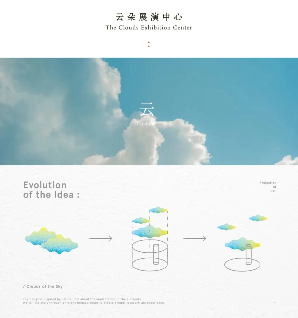 【峻佳设计新作】「大理·拾叁月」丨城市记忆再创作,打造文旅新IP