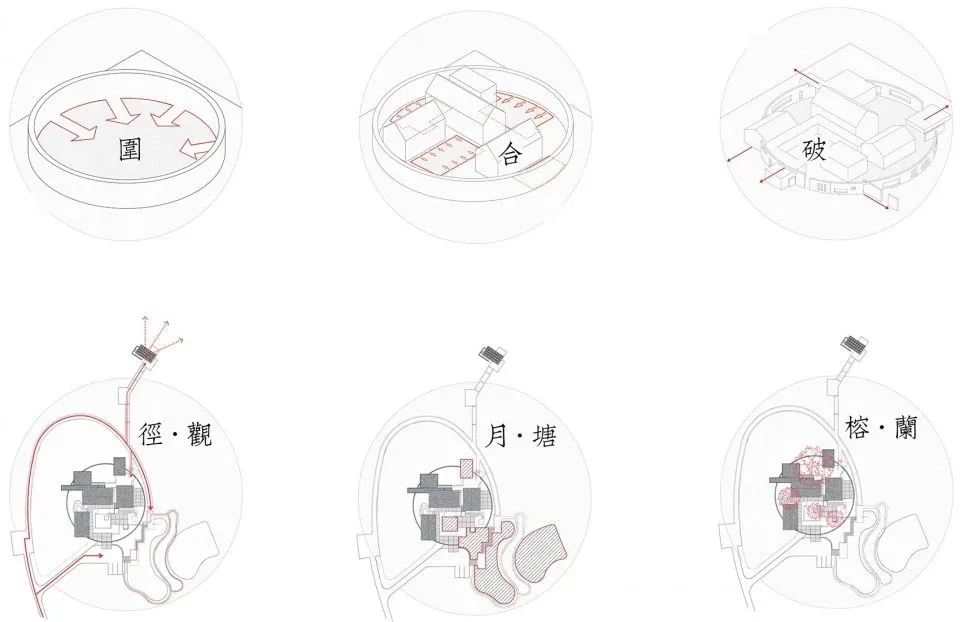 稻田里的农舍 自带烟火温度的家